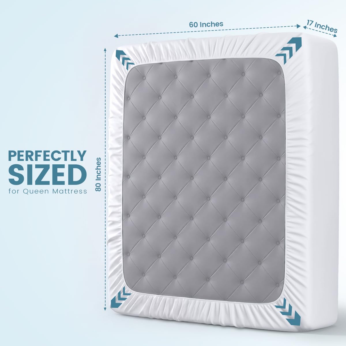 Waterproof Twin Size Mattress Protector fits Upto 15" Deep Pocket