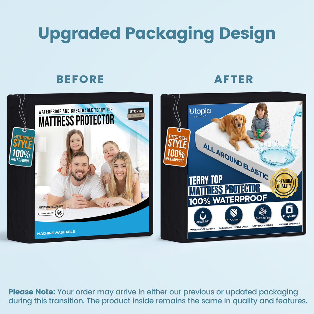 Waterproof Twin Size Mattress Protector fits Upto 15" Deep Pocket