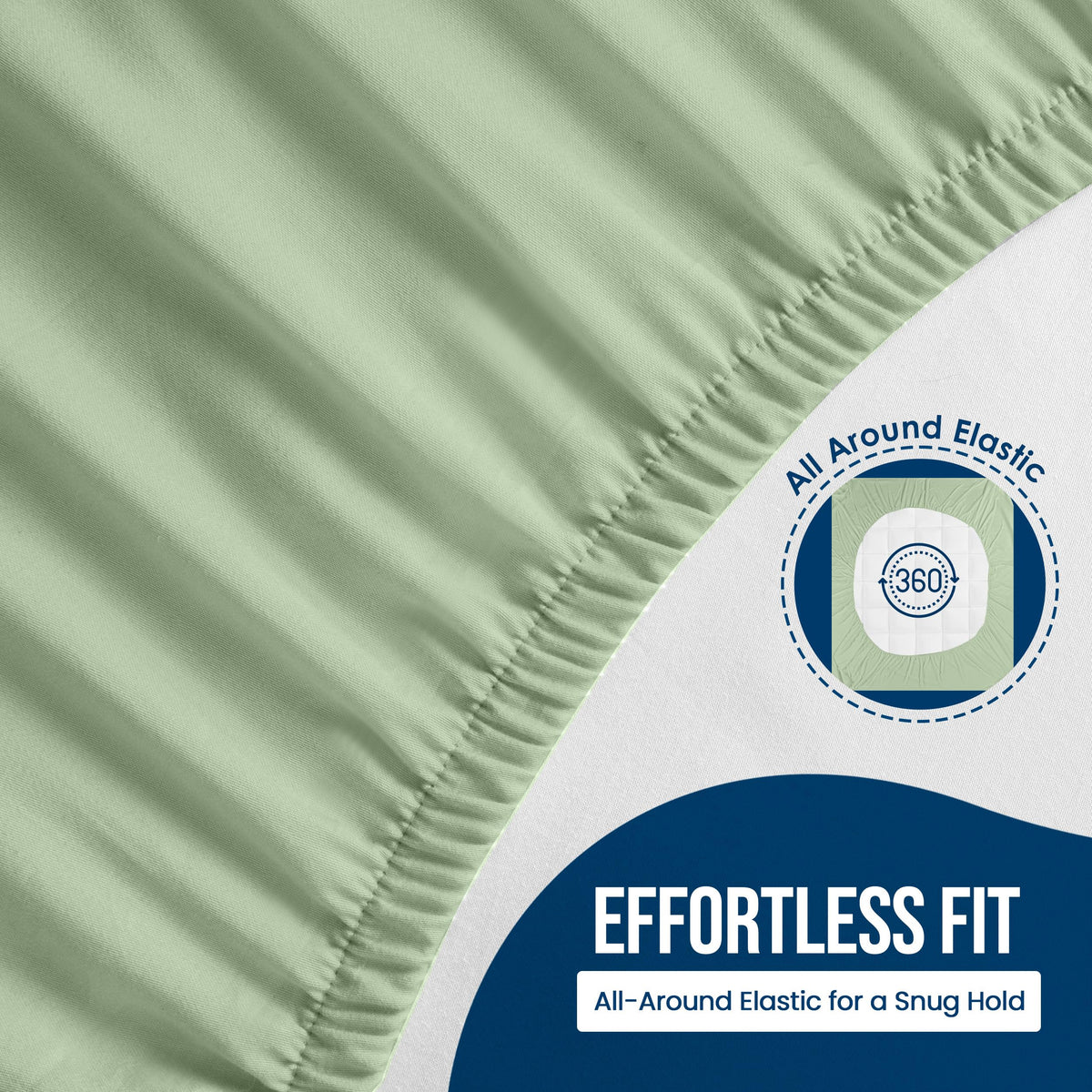 Waterproof Twin Size Mattress Protector fits Upto 15" Deep Pocket